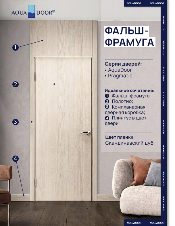 Двери Aquadoor с фрамугой
